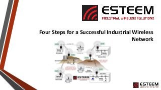 Four Steps for a Successful Industrial Wireless
Network
 