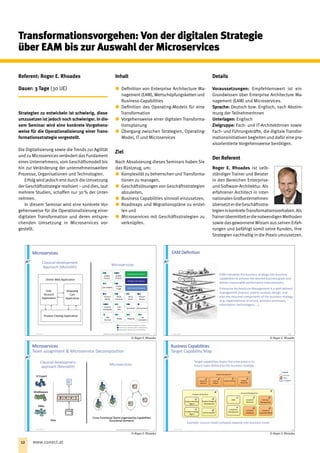 Referent: Roger E. Rhoades
Dauer: 3 Tage (30 UE)
Strategien zu entwickeln ist schwierig, diese
umzusetzen ist jedoch noch schwieriger. In die-
sem Seminar wird eine konkrete Vorgehens-
weise für die Operationalisierung einer Trans-
formationsstrategie vorgestellt.
Die Digitalisierung sowie die Trends zur Agilität
und zu Microservices verändert das Fundament
eines Unternehmens, vom Geschäftsmodell bis
hin zur Veränderung der unternehmensweiten
Prozesse, Organisationen und Technologien.
Erfolg wird jedoch erst durch die Umsetzung
der Geschäftsstrategie realisiert – und dies, laut
mehrere Studien, schaffen nur 30 % der Unter-
nehmen.
In diesem Seminar wird eine konkrete Vor-
gehensweise für die Operationalisierung einer
digitalen Transformation und deren entspre-
chenden Umsetzung in Microservices vor-
gestellt.
Inhalt
xx Definition von Enterprise Architecture Ma-
nagement (EAM), Wertschöpfungsketten und
Business-Capabilities
xx Definition des Operating-Models für eine
Transformation
xx Vorgehensweise einer digitalen Transforma-
tionsplanung
xx Übergang zwischen Strategien, Operating-
Model, IT und Microservices
Ziel
Nach Absolvierung dieses Seminars haben Sie
das Rüstzeug, um:
xx Komplexität zu beherrschen und Transforma-
tionen zu managen,
xx Geschäftslösungen von Geschäftsstrategien
abzuleiten,
xx Business Capabilities sinnvoll einzusetzen,
xx Roadmaps und Migrationspläne zu erstel-
len und
xx Microservices mit Geschäftsstrategien zu
verknüpfen.
Details
Voraussetzungen: Empfehlenswert ist ein
Grundwissen über Enterprise Architecture Ma-
nagement (EAM) und Microservices.
Sprache: Deutsch bzw. Englisch, nach Abstim-
mung der TeilnehmerInnen
Unterlagen: Englisch
Zielgruppe: Fach- und IT-ArchitektInnen sowie
Fach- und Führungskräfte, die digitale Transfor-
mationsinitiativen begleiten und dafür eine pra-
xisorientierte Vorgehensweise benötigen.
Der Referent
Roger E. Rhoades ist selb-
ständiger Trainer und Berater
in den Bereichen Enterprise-
und Software-Architektur. Als
erfahrener Architect in inter-
nationalenGroßunternehmen
übersetzterdieGeschäftsstra-
tegieninkonkreteTransformationsvorha­ben.Als
TrainerübermittelterdienotwendigenMethoden
sowie das gewonnene Wissen aus seinen Erfah-
rungen und befähigt somit seine Kunden, ihre
Strategien nachhaltig in die Praxis umzusetzen.
Transformationsvorgehen: Von der digitalen Strategie
über EAM bis zur Auswahl der Microservices
EAM Definition
13.06.2018 12
EAM translates the business strategy into business
capabilities to achieve the desired business goals and
deliver measurable performance improvements.
Enterprise Architecture Management is a well-defined
management practice used to analyze, design, and
plan the required components of the business strategy
(e.g. organizational structure, business processes,
information, technologies, …).
Microservices
13.06.2018 6Image Source: https://www.voxxed.com/2016/01/microservices-versus-soa-practice/
Microservices
Classical development
Approach (Monolith)
Online Web Application
User
Account
Application
Shopping
Cart
Application
Product Catalog Application
Display
Product
Update
Product
User Default
Display
Image
Product
Rating
Check
Inventory
Send
Email
Product
Review
Location
Availability
User
Info
Promotion Recommend
Add
Remove
Billing Shipping
Tax
Calculation
Shopping Cart Feature
Product Cart Feature
User Account Feature
Microservice called by shopping cart feature
Microservice called by product catalog feature
Microservice called by user account feature
Business Capabilities
Target Capability Map
13.06.2018 15
Products  Services
Product Portfolio
Mgmt
Product Catalog
Mgmt
Product Design 
Development
Service Quality
Account Management
CRM
Complaints
Management
Customer
Retention
Customer
Acquistion
Corporate
Customer Mgmt
Contract
Management
Current
New
Changed
Legend
Expense Management
Request 
Approval
Expense
Capture
Expense Posting Expense
Reporting
Example: Leisure travel company expands into business travel
Target capabilities depict the enterprise in its
future state defined by the business strategy
Microservices
Team assignment  Microservice Decomposition
13.06.2018 7https://www.martinfowler.com/articles/microservices.html
UI Expert
Middleware
DBAs
Microservices
Cross-Functional Teams organized by Capabilities
(functional domains)Silos
Classical development
approach (Monolith)
© Roger E. Rhoades© Roger E. Rhoades
© Roger E. Rhoades© Roger E. Rhoades
12 www.conect.at12 www.conect.at
 