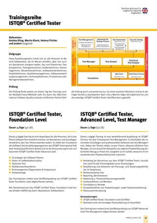 Trainingsreihe
ISTQB®
 Certified Tester
Referenten:
Andrea Kling, Martin Klonk, Helmut Pichler
und andere (nagarro) 
Zielgruppe
Diese Ausbildungsreihe richtet sich an alle Personen im Be-
reich Softwaretest, die ihr Wissen vertiefen, aber sich auch
ein Basiswissen aneignen wollen. Das sind TesterInnen, Test
AnalystInnen, TestingenieurInnen, TestberaterInnen, Testma-
nagerInnen, AbnahmetesterInnen, SoftwareentwicklerInnen,
ProjektleiterInnen, QualitätsmanagerInnen, Softwareentwick-
lungsmanagerInnen, FachanalytikerInnen, IT-LeiterInnen oder
ManagementberaterInnen.
Prüfung
Die Prüfung findet jeweils am letzten Tag des Trainings nach
der Multiple-Choice-Methode statt. Ein durch das iSQI (Inter-
national Software Quality Institute) zertifizierter Partner führt
ISTQB®
Certified Tester, ­
Foundation Level
Dauer: 4 Tage (40 UE)
Dieses 4-tägige Training ist eine ideale Basis für alle Personen, die in das
Thema Software-Test involviert sind bzw. ein Basiswissen und Grundlagen-
verständnis über das Thema erwerben wollen. Es bildet den Grundstock
desSoftware-Test-Ausbildungsprogramms des ISTQB®
(InternationalSoft-
ware Testing Qualifications Board) und ist die Voraussetzung für den auf-
bauenden ISTQB®
Certified Tester Advanced Level.
xx Grundlagen des Software-Testens
xx Testen im Softwarelebenszyklus
xx Statischer Test
xx Testfallentwurfsverfahren
xx Testmanagement (Organisation  Testprozess)
xx Testwerkzeuge
Das Training kann mittels einer Zertifikatsprüfung zum ISTQB®
Certified
Tester Foundation Level abgeschlossen werden.
Alle TeilnehmerInnen des ISTQB®
Certified Tester, Foundation Level Kur-
ses erhalten GRATIS das Buch »Basiswissen Softwaretest«!
ISTQB®
Certified Tester, ­
Advanced Level, Test Manager
Dauer: 5 Tage (50 UE)
Dieses 5-tägige Training ist eine weiterführende Ausbildung im ISTQB®
Schema mit dem Schwerpunkt Test-Management. Es beinhaltet alle es-
sentiellen Grundlagen zum professionellen Aufsetzen des Test-Managem-
ents. Neben der Theorie stellen unsere Trainer, allesamt erfahrene Test-
Manager, mit anschaulichen Beispielen aus eigener Projekterfahrung den
konkreten Bezug zur Praxis her und geben so ein Gefühl, worauf es im he-
rausfordernden Projektumfeld primär ankommt.
xx Vertiefung der Kenntnisse aus dem ISTQB®
Certified Tester, Founda-
tion Level für alle Themengebiete eines Testmanagers
xx Detaillierung und Aufsetzen der Planungs- und Steuerungsaktivitä-
ten im Testprozess
xx Risikoorientierter Test
xx Reporting, Berichtswesen
xx Bewertung u. Prozessverbesserungsmodelle
xx Schätzverfahren und Metriken
xx Grundsätze zu Reviews
xx Auswahlverfahren von Testwerkzeugen, sowie Testautomatisierung
xx Teamzusammensetzung
Voraussetzungen:
xx ISTQB Certified Tester, Foundation Level Zertifikat
xx Nachweis einer 18-monatigen Praxiserfahrung im Testumfeld
Das Training kann mittels einer Zertifikatsprüfung zum ISTQB®
Advanced
Level Test Management abgeschlossen werden.
Seminar wird auch in
englischer Sprache
angeboten
Improving the
Testing Process
Security TestingTest Automation
Implementing Test
Process Improvement
Assessing Test ProcessesManaging the Test Team
Operational Test
Management
Strategic Management
Test Management
Test Manager
Foundation
FOUNDATION
CTFL
ISTQB®Glossary
ADVANCED
CTAL
EXPERT
CTEL
Test Analyst
Technical
Test Analyst
Test Automation
Engineering
Agile Tester Model Based Testing
(planned for 2015)(planned for 2014)
(planned for 2015)(planned for 2014)
Test Automation
Management
die Prüfung durch und wertet sie aus. Für einen positiven Abschluss sind 65 % der
Fragen kor­rekt zu beantworten. Nach 1 bis 2 Wochen liegen die Ergebnisse vor und
das jeweilige ›ISTQB®
Certified Tester‹-Zertifikat wird zugestellt.
47www.conect.at 47www.conect.at
 