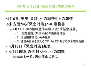 （参考）4月13日「緊急対策」前後の動き
・4月6日：実施「要請」への調整中との報道
→多方面から「緊急対策」への意見書
– 4月11日：JILIS情報通信法制研究TF「緊急提言」
• １．「緊急避難」（刑法37条）の要件充足性
• ２．法治国家原理からの逸脱
• ３．通信の自由を支えるプロバイダに対する不合理な負担
• 4月13日：「緊急対策」発表
• 4月17日頃：漫画村・Anitubeの閉鎖
– MioMioも一時、再生停止状態に
p.15
 