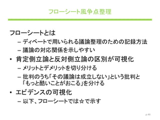フローシート風争点整理
フローシートとは
– ディベートで用いられる議論整理のための記録方法
– 議論の対応関係を示しやすい
• 肯定側立論と反対側立論の区別が可視化
– メリットとデメリットを切り分ける
– 批判のうち「その議論は成立しない」という批判と
「もっと酷いことがおこる」を分ける
• エビデンスの可視化
– 以下、フローシートでは☆で示す
p.49
 