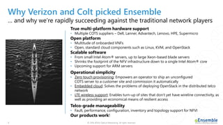 Putting the M in MANO: Major new Ensemble release delivers NFV ...