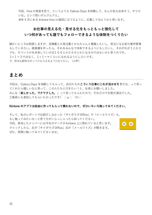 サイボウズデイズレポート 提出版 サイボウズデイズレポート 提出版