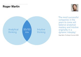 Roger Martin
Analytical
thinking
Intuitive
thinking
50/50
mix
‘The most successful
companies in the
years to come will
balance analytical
mastery and intuitive
originality in a
dynamic interplay.’
Roger Martin, ‘The Design of business’, 2009
 