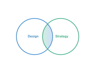 Design Strategy
 