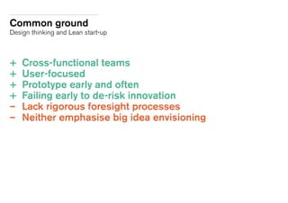 Common ground
Design thinking and Lean start-up
+ 	Cross-functional teams
+ 	User-focused
+ 	Prototype early and often
+ 	Failing early to de-risk innovation
–	Lack rigorous foresight processes
–	Neither emphasise big idea envisioning
 