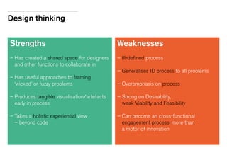 Design thinking
Strengths
– Has created a shared space for designers
and other functions to collaborate in
– Has useful approaches to framing
‘wicked’ or fuzzy problems
– Produces tangible visualisation/artefacts
early in process
– Takes a holistic experiential view
– beyond code
Weaknesses
– Ill-defined process
– Generalises ID process to all problems
– Overemphasis on process
– Strong on Desirability,
weak Viability and Feasibility
– Can become an cross-functional
engagement process, more than
a motor of innovation
 