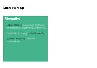 Lean start-up
Strengths
– Robust process (including its emphasis
on hypotheses, experiments, and metrics)
– Emphasise on driving business velocity
– Business modelling is central
to the process
 