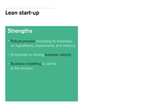 Design thinking vs Lean start-up Slide 45