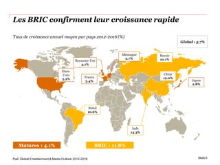 Les BRIC confirment leur croissance rapide

Taux de croissance annuel moyen par pays 2012-2016 (%)
                       ...