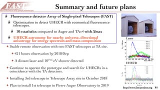 Summary and future plans
11
Fluorescence detector Array of Single-pixel Telescopes (FAST)
Optimization to detect UHECR with economical ﬂuorescence
telescopes.
10×statistics compared to Auger and TA×4 with Xmax
UHECR astronomy for nearby universe, directional
anisotropy for energy spectrum and mass composition
Time (100 ns)
0 100 200 300 400 500 600 700 800
/(100ns)p.e.N
0
5
10
15
20
PMT 1
PMT 2
PMT 3
PMT 4
Time [100 ns]
200 220 240 260 280 300 320 340 360 380 400
/100nsp.e.N
-50
0
50
100
150
200
PMT 1
PMT 2
PMT 3
PMT 4
PMT 5
PMT 6
PMT 7
PMT 8
Laser
UHECR
✦ Stable remote observation with two FAST telescopes at TA site.
✦ 421 hours observation by 2018/Sep
✦ A distant laser and 1019.3 eV shower detected
✦ Continue to operate the prototype and search for UHECRs in a
coincidence with the TA detectors.
✦ Installing 3rd telescope in Telescope Array site in October 2018
✦ Plan to install 1st telescope in Pierre Auger Observatory in 2019 http://www.fast-project.org
 