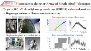 Fine pixelated camera
Low-cost and simpliﬁed telescope
✦ Target : > 1019.5 eV, ultra-high energy cosmic rays (UHECR) and neutral particles
✦ Huge target volume ⇒ Fluorescence detector array
Too expensive to cover a huge area
2
Single or few pixels and smaller optics
Fluorescence detector Array of Single-pixel Telescopes
Segmented mirror telescope
Variable angles of elevation – steps.
15 deg 45 deg
 