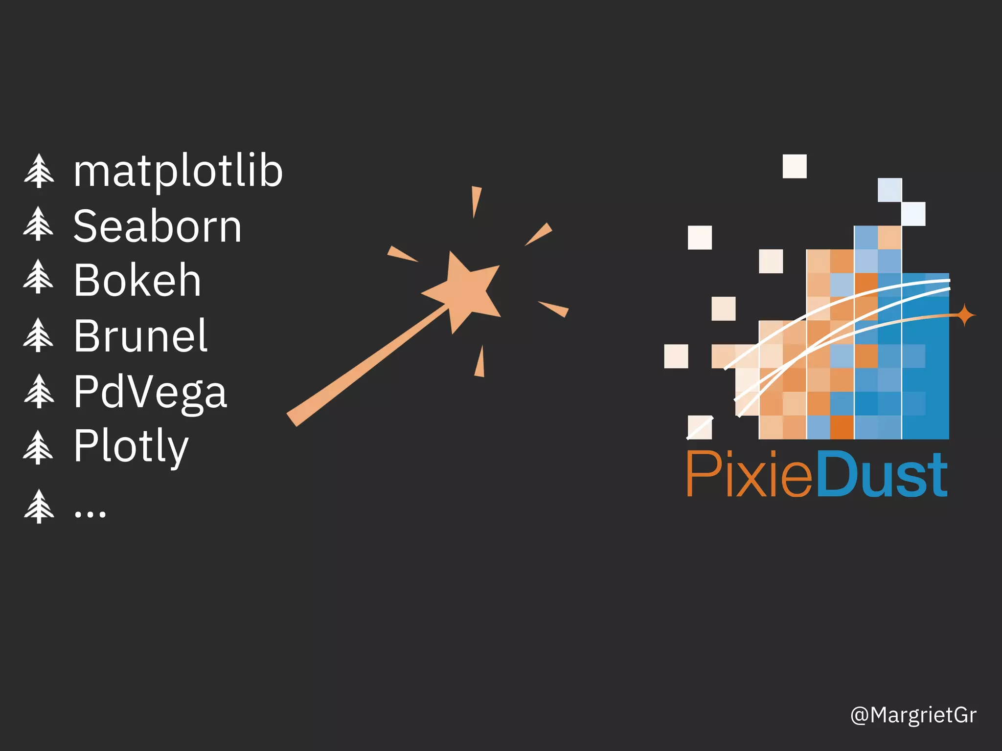 matplotlib
Seaborn
Bokeh
Brunel
PdVega
Plotly
…
DOC ID / Month XX, 2018 / © 2018 IBM Corporation
@MargrietGr
 