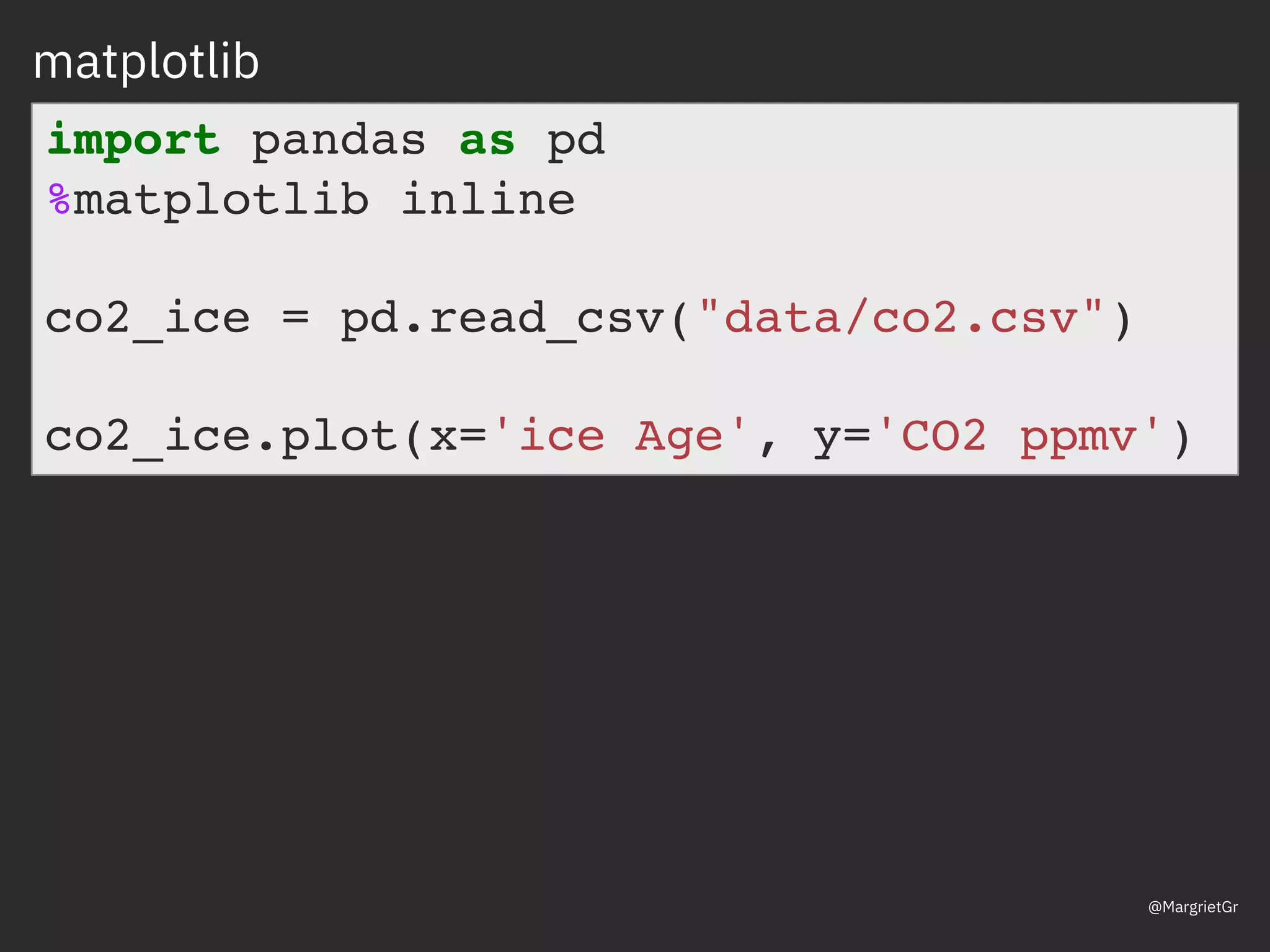 matplotlib
@MargrietGr
Data from Barnola et al. Nature, 329, 408-414 (1987)
import pandas as pd
%matplotlib inline
co2_ice = pd.read_csv("data/co2.csv")
co2_ice.plot(x='ice Age', y='CO2 ppmv')
 