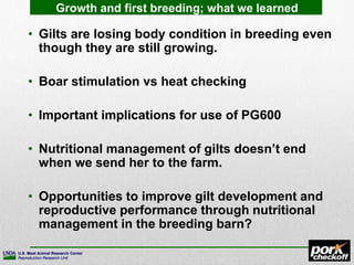 Dr. Clay Lents - Nutritional Strategies for Managing Growth and Body ...