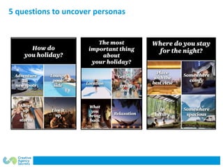 5 questions to uncover personas
 