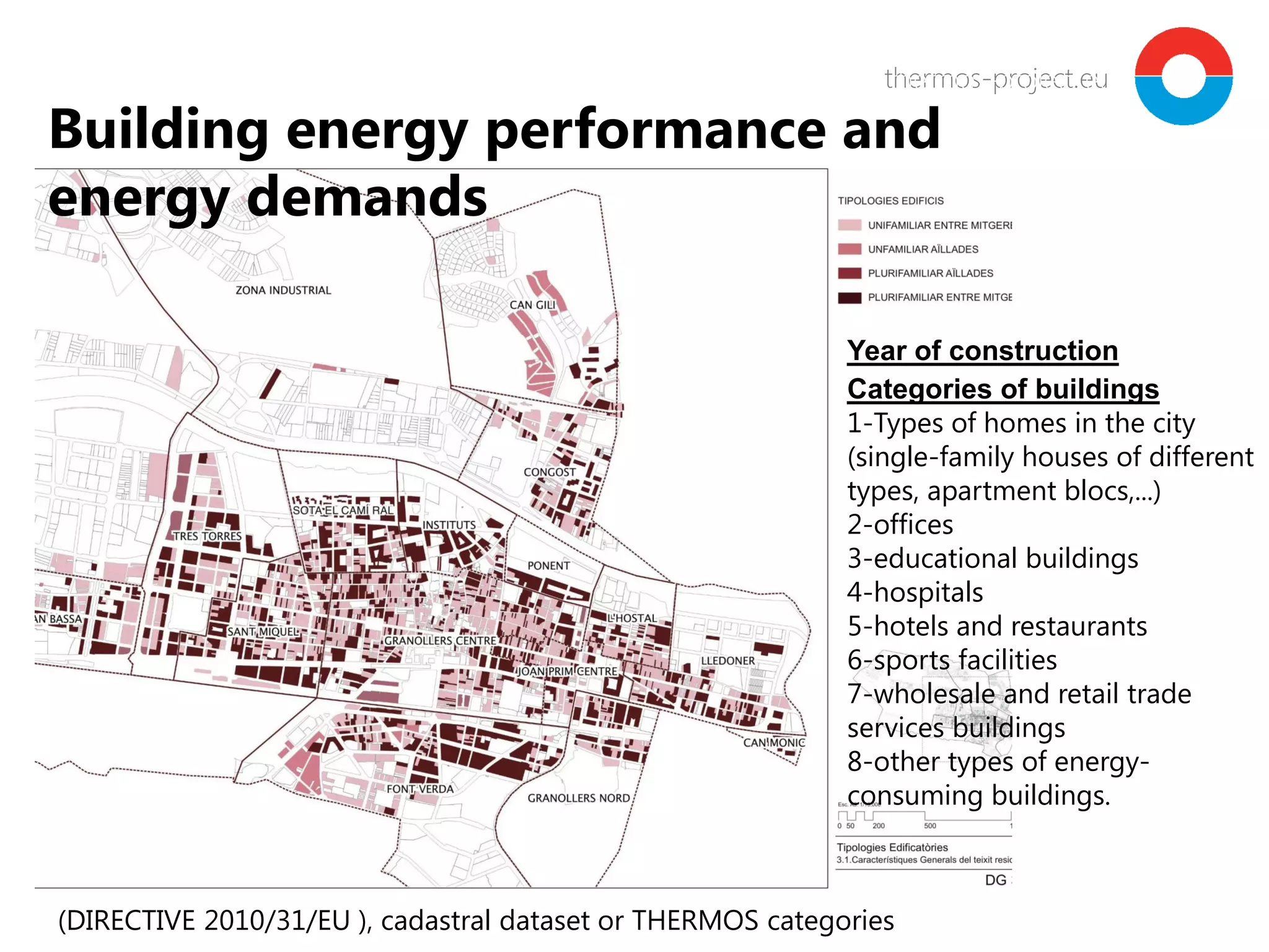 thermos-project.euthermos-project.eu
Building energy performance and
energy demands
Year of construction
Categories of buildings
1-Types of homes in the city
(single-family houses of different
types, apartment blocs,...)
2-offices
3-educational buildings
4-hospitals
5-hotels and restaurants
6-sports facilities
7-wholesale and retail trade
services buildings
8-other types of energy-
consuming buildings.
(DIRECTIVE 2010/31/EU ), cadastral dataset or THERMOS categories
 