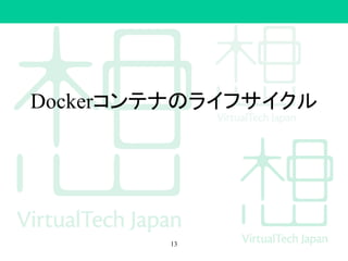 Dockerコンテナのライフサイクル
13
 