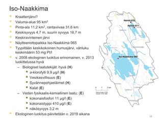 Vesienhoito ja vesistöjen tila Iso-Naakkiman valuma-alueella