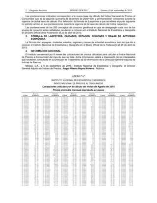 2 (Segunda Sección) DIARIO OFICIAL Viernes 18 de septiembre de 2015
Las ponderaciones indicadas corresponden a la nueva base de cálculo del Índice Nacional de Precios al
Consumidor que es la segunda quincena de diciembre de 2010=100, y permanecerán constantes durante la
vigencia de dicha base de cálculo. Por definición, la fórmula de Laspeyres a que se refiere el punto siguiente
no admite cambio en sus ponderaciones durante la vigencia de la base de cálculo del índice respectivo.
Las ponderaciones de los 283 conceptos de consumo genéricos en que se desagregan cada uno de los
grupos de consumo antes señalados, se dieron a conocer por el Instituto Nacional de Estadística y Geografía
en el Diario Oficial de la Federación el 25 de abril de 2013.
3. FÓRMULA DE LASPEYRES, CIUDADES, ESTADOS, REGIONES Y RAMAS DE ACTIVIDAD
ECONÓMICA
La fórmula de Laspeyres, ciudades, estados, regiones y ramas de actividad económica, son las que dio a
conocer el Instituto Nacional de Estadística y Geografía en el Diario Oficial de la Federación el 25 de abril de
2013.
4. INFORMACIÓN ADICIONAL
El Instituto conservará por 6 meses las cotizaciones de precios utilizadas para calcular el Índice Nacional
de Precios al Consumidor del mes de que se trate, dicha información estará a disposición de los interesados
que necesiten consultarla en la Dirección de Tratamiento de la Información de la Dirección General Adjunta de
Índices de Precios.
México, D.F., a 9 de septiembre de 2015.- Instituto Nacional de Estadística y Geografía: el Director
General Adjunto de Índices de Precios, Jorge Alberto Reyes Moreno.- Rúbrica.
ANEXO "A"
INSTITUTO NACIONAL DE ESTADÍSTICA Y GEOGRAFÍA
ÍNDICE NACIONAL DE PRECIOS AL CONSUMIDOR
Cotizaciones utilizadas en el cálculo del índice de Agosto de 2015
Precio promedio mensual expresado en pesos
Precio Precio Precio Precio Precio Precio
Clave Promedio Clave Promedio Clave Promedio Clave Promedio Clave Promedio Clave Promedio
01 001001 12.00 01 001002 9.93 01 001003 11.00 01 001004 11.00 01 001005 12.00 01 001006 11.00
01 001007 11.00 01 001008 12.00 01 001009 12.00 01 001010 11.50 01 001011 12.00 01 001012 11.00
01 001013 11.00 01 001014 10.00 01 001015 12.00 01 001016 12.00 01 001017 10.00 01 001018 9.50
01 001019 9.50 01 001020 11.00 01 001021 9.90 01 001022 12.00 01 001023 10.00 01 001024 12.00
01 001025 11.00 01 001026 12.00 01 001027 11.00 01 001028 9.90 01 001029 12.00 01 001030 12.00
01 001031 12.00 01 001032 11.00 01 001033 11.00 01 001034 12.00 01 001035 12.00 01 001036 11.00
01 001037 10.30 01 001038 10.00 01 001039 10.30 01 001040 9.50 01 001041 12.00 01 001042 11.00
01 001043 9.90 01 001044 11.00 01 001045 10.30 01 001046 10.00 01 001047 11.00 01 001048 12.00
01 001049 12.00 01 001050 11.00 01 001051 12.00 01 001052 11.00 01 001053 11.00 01 001054 12.00
01 001055 11.00 01 001056 11.00 01 001057 11.00 01 001058 12.00 01 001059 10.00 01 001060 11.00
01 001061 11.00 01 001062 12.00 01 001063 11.00 01 001064 11.00 01 001065 12.00 01 001066 11.00
01 001067 11.00 01 001068 10.00 01 001069 11.01 01 001070 11.00 01 001071 12.00 01 001072 12.00
01 001073 12.00 01 001074 11.00 01 001075 12.00 01 001076 11.00 01 001077 11.00 01 001078 12.00
01 001079 10.00 01 001080 10.50 01 001081 11.00 01 001082 10.00 01 001083 11.00 01 001084 12.00
01 001085 12.00 01 001086 12.00 01 001087 10.00 01 001088 12.00 01 001089 10.00 01 001090 11.00
01 001091 12.00 01 001092 12.00 01 001093 11.00 01 001094 12.00 01 001095 10.90 01 001096 11.00
01 001097 11.00 01 001098 17.50 01 001099 10.00 01 001100 11.00 01 002001 47.40 01 002002 93.17
01 002003 39.80 01 002004 54.17 01 002005 93.23 01 002006 99.77 01 002007 55.99 01 002008 48.61
01 002009 55.56 01 002010 56.94 01 002011 71.43 01 002012 71.43 01 002013 61.89 01 002014 71.43
01 002015 63.50 01 002016 38.00 01 002017 32.00 01 002018 57.14 01 002019 33.00 01 002020 62.00
01 003001 10.13 01 003002 11.30 01 003003 10.48 01 003004 10.45 01 003005 10.50 01 003006 10.98
01 003007 8.82 01 003008 11.60 01 003009 11.00 01 003010 12.00 01 003011 12.50 01 003012 109.57
01 003013 101.06 01 003014 13.00 01 003015 12.50 01 003016 10.00 01 003017 56.47 01 003018 53.07
01 003019 81.25 01 003020 10.00 01 003021 10.00 01 003022 13.00 01 003023 12.50 01 003024 148.94
01 003025 56.47 01 003026 54.12 01 003027 11.00 01 003028 13.65 01 003029 10.00 01 003030 103.72
01 004001 110.15 01 004002 25.00 01 004003 15.00 01 004004 35.40 01 004005 25.50 01 004006 20.00
01 004007 28.90 01 004008 26.65 01 004009 32.00 01 004010 27.00 01 004011 20.00 01 004012 28.00
01 004013 86.21 01 004014 20.00 01 004015 18.00 01 004016 28.00 01 004017 20.00 01 004018 24.00
01 004019 23.00 01 004020 17.00 01 005001 5.00 01 005002 6.00 01 005003 4.00 01 005004 6.00
01 005005 6.00 01 005006 5.00 01 005007 5.60 01 005008 6.00 01 005009 5.50 01 005010 5.00
01 005011 6.00 01 005012 5.60 01 005013 6.00 01 005014 6.00 01 005015 5.00 01 005016 5.80
01 005017 5.50 01 005018 5.00 01 005019 5.60 01 005020 5.00 01 005021 7.00 01 005022 6.00
01 005023 6.00 01 005024 5.50 01 005025 5.50 01 005026 5.00 01 005027 5.50 01 005028 6.00
01 005029 5.50 01 005030 5.00 01 006001 1.50 01 006002 1.50 01 006003 1.30 01 006004 1.50
01 006005 1.50 01 006006 1.50 01 006007 1.50 01 006008 1.50 01 006009 1.60 01 006010 1.50
01 006011 1.50 01 006012 1.50 01 006013 1.50 01 006014 1.50 01 006015 1.60 01 006016 1.50
01 006017 1.50 01 006018 1.50 01 006019 1.50 01 006020 1.50 01 006021 1.80 01 006022 1.50
01 006023 1.50 01 006024 1.50 01 006025 1.50 01 006026 1.50 01 006027 1.20 01 006028 1.80
01 006029 1.50 01 006030 1.30 01 007001 74.44 01 007002 39.71 01 007003 42.62 01 007004 82.50
01 007005 51.15 01 007006 36.00 01 007007 36.77 01 007008 39.06 01 007009 39.06 01 007010 42.65
01 007011 47.62 01 007012 53.69 01 007013 39.06 01 007014 39.06 01 007015 40.00 01 007016 51.00
01 007017 36.00 01 007018 39.71 01 007019 52.08 01 007020 39.06 01 008001 102.86 01 008002 124.31
01 008003 92.00 01 008004 112.50 01 008005 98.00 01 008006 79.50 01 008007 96.00 01 008008 188.00
01 008009 86.28 01 008010 114.29 01 008011 171.60 01 008012 142.86 01 008013 138.96 01 008014 120.00
01 008015 98.04 01 008016 90.48 01 008017 140.00 01 008018 134.62 01 008019 131.50 01 008020 125.00
01 009001 90.00 01 009002 130.00 01 009003 81.50 01 009004 250.00 01 009005 160.00 01 009006 95.00
01 009007 85.00 01 009008 258.00 01 009009 90.00 01 009010 139.00 01 009011 130.00 01 009012 96.00
01 009013 140.00 01 009014 140.00 01 009015 106.00 01 009016 95.00 01 009017 30.00 01 009018 155.00
01 009019 90.00 01 009020 7.00 01 010001 59.26 01 010002 60.46 01 010003 68.34 01 010004 43.07
01 010005 68.33 01 010006 59.26 01 010007 70.89 01 010008 64.77 01 010009 53.76 01 010010 39.25
01 010011 53.76 01 010012 46.49 01 010013 53.76 01 010014 74.07 01 010015 69.34 01 010016 67.22
01 010017 51.07 01 010018 43.66 01 010019 61.11 01 010020 53.76 01 010021 73.20 01 010022 150.00
01 010023 98.03 01 010024 48.54 01 010025 75.72 01 010026 193.33 01 010027 142.86 01 010028 42.98
01 010029 52.94 01 010030 68.33 01 010031 113.81 01 010032 72.83 01 010033 66.90 01 010034 52.94
01 010035 54.38 01 010036 94.45 01 010037 60.00 01 010038 100.00 01 010039 73.63 01 010040 113.26
01 011001 31.00 01 011002 34.50 01 011003 23.38 01 011004 34.55 01 011005 52.03 01 011006 22.50
01 011007 35.00 01 011008 26.82 01 011009 31.25 01 011010 14.00 01 011011 25.68 01 011012 14.50
01 011013 19.75 01 011014 25.00 01 011015 23.00 01 011016 17.00 01 011017 22.50 01 011018 31.38
01 011019 16.11 01 011020 19.75 01 012001 40.35 01 012002 41.93 01 012003 43.55 01 012004 42.14
01 012005 30.00 01 012006 47.06 01 012007 40.35 01 012008 43.55 01 012009 22.00 01 012010 43.55
01 012011 43.55 01 012012 37.61 01 012013 42.00 01 012014 40.44 01 012015 43.55 01 012016 39.65
01 012017 47.06 01 012018 40.35 01 012019 43.55 01 012020 41.80 01 013001 46.81 01 013002 13.90
01 013003 14.80 01 013004 53.90 01 013005 48.13 01 013006 53.50 01 013007 13.40 01 013008 15.99
01 013009 26.00 01 013010 27.22 01 013011 29.46 01 013012 15.13 01 013013 24.90 01 013014 13.00
01 013015 14.50 01 013016 17.74 01 013017 25.00 01 013018 38.75 01 013019 34.38 01 013020 10.00
01 014001 128.57 01 014002 100.00 01 014003 62.32 01 014004 60.27 01 014005 66.99 01 014006 95.00
01 014007 22.50 01 014008 155.01 01 014009 67.50 01 014010 51.19 01 014011 85.32 01 014012 49.46
01 014013 75.70 01 014014 75.67 01 014015 162.33 01 014016 55.00 01 014017 56.99 01 014018 85.00
01 014019 15.34 01 014020 112.98 01 014021 92.73 01 014022 64.25 01 014023 57.35 01 014024 47.50
01 014025 43.75 01 014026 81.11 01 014027 87.50 01 014028 64.55 01 014029 51.92 01 014030 78.77
01 015001 13.78 01 015002 11.72 01 015003 39.44 01 015004 18.50 01 015005 18.50 01 015006 16.08
01 015007 11.57 01 015008 21.90 01 015009 12.00 01 015010 10.50 01 015011 21.90 01 015012 35.00
 