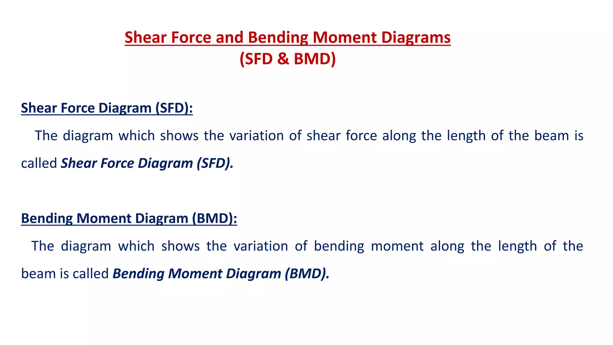 Overhanged Beam and Cantilever beam problems | PPTX