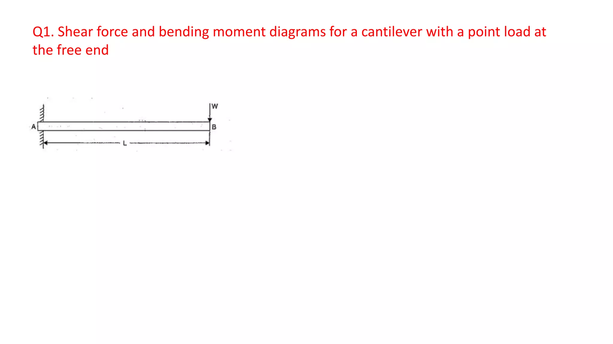 Overhanged Beam and Cantilever beam problems | PPTX
