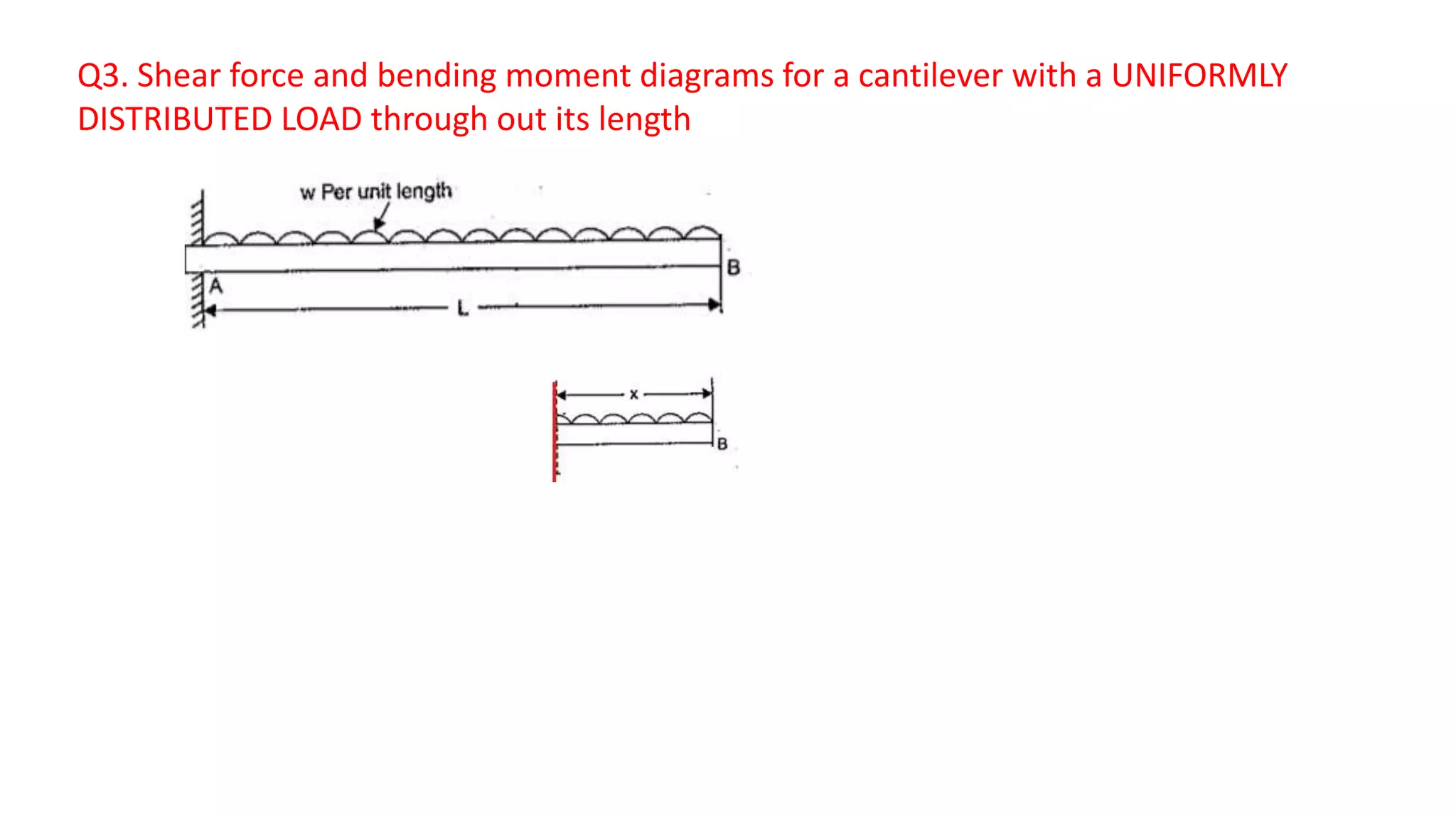 Overhanged Beam and Cantilever beam problems | PPTX