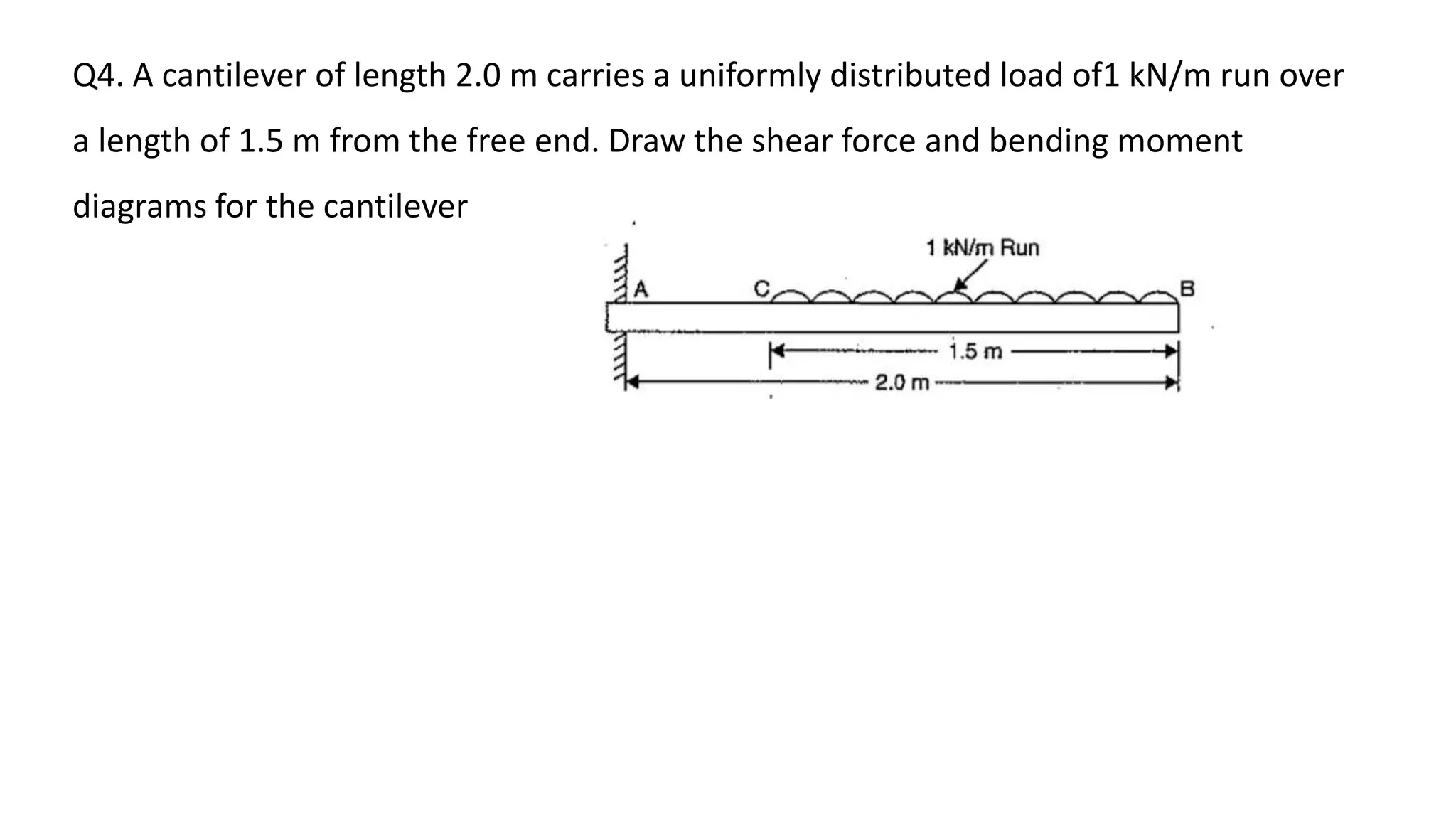 Overhanged Beam and Cantilever beam problems | PPTX