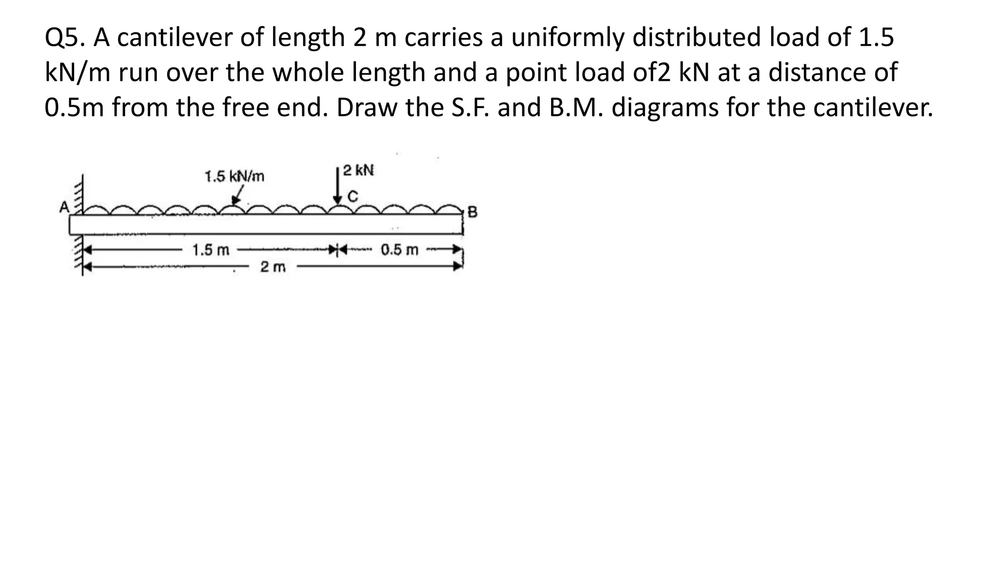 Overhanged Beam and Cantilever beam problems | PPTX