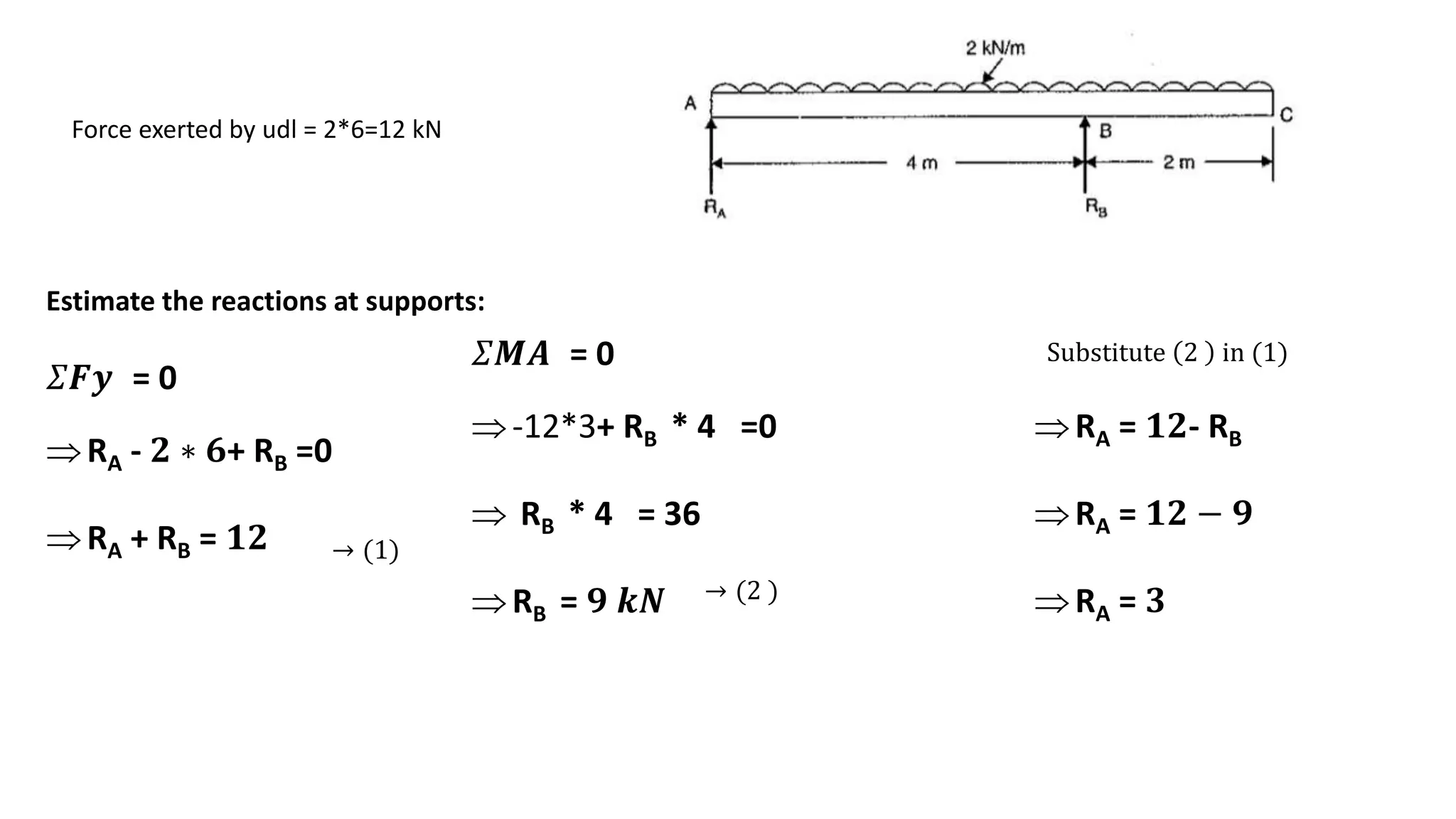 Overhanged Beam and Cantilever beam problems | PPTX