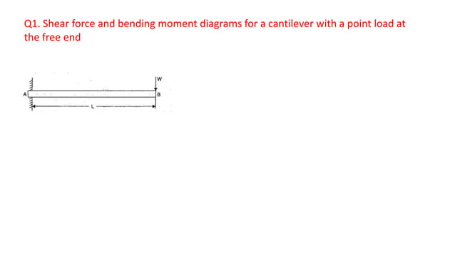 Overhanged Beam and Cantilever beam problems | PPTX