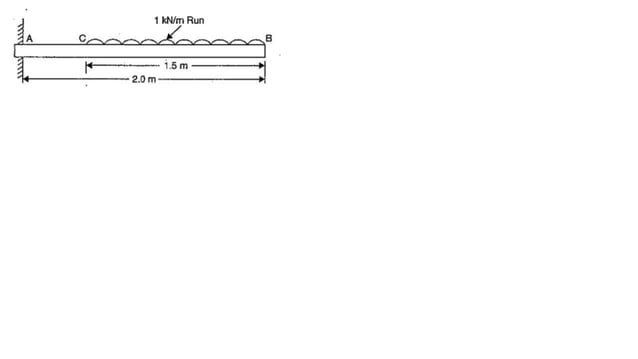 Overhanged Beam and Cantilever beam problems | PPTX