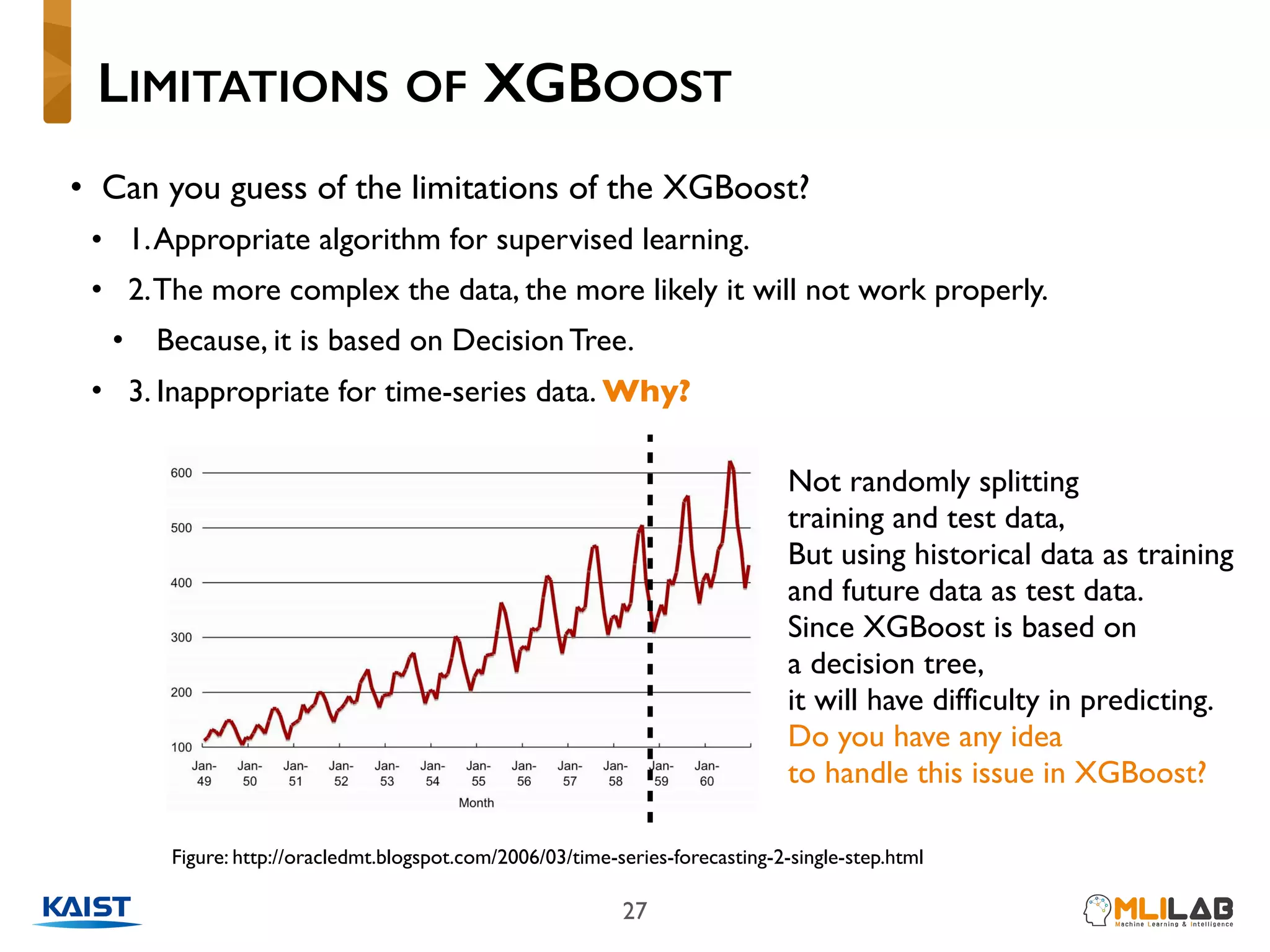 Introduction to XGBoost | PDF
