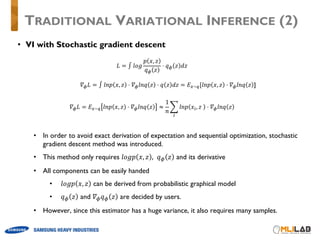 • VI with Stochastic gradient descent
𝐿 = ∫ 𝑙𝑜𝑔
𝑝 𝑥, 𝑧
𝑞o 𝑧
⋅ 𝑞o 𝑧 𝑑𝑧
𝛻o 𝐿 = ∫ 𝑙𝑛𝑝 𝑥, 𝑧 ⋅ 𝛻o 𝑙𝑛𝑞 𝑧 ⋅ 𝑞 𝑧 𝑑𝑧 = 𝐸2∼C[𝑙𝑛𝑝 𝑥, 𝑧 ⋅ 𝛻o 𝑙𝑛𝑞 𝑧 ]
𝛻o 𝐿 = 𝐸2∼C 𝑙𝑛𝑝 𝑥, 𝑧 ⋅ 𝛻o 𝑙𝑛𝑞 𝑧 ≈
1
𝑛
^ 𝑙𝑛𝑝 𝑥W, 𝑧	
W
⋅ 𝛻o 𝑙𝑛𝑞 𝑧
• In order to avoid exact derivation of expectation and sequential optimization, stochastic
gradient descent method was introduced.
• This method only requires 𝑙𝑜𝑔𝑝 𝑥, 𝑧 , 𝑞o 𝑧 and its derivative
• All components can be easily handed
• 𝑙𝑜𝑔𝑝 𝑥, 𝑧 can be derived from probabilistic graphical model
• 𝑞o 𝑧 and 𝛻o 𝑞o 𝑧 are decided by users.
• However, since this estimator has a huge variance, it also requires many samples.
TRADITIONAL VARIATIONAL INFERENCE (2)
 