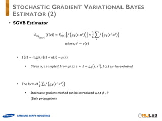 • SGVB Estimator
𝐸Cˆ
(‰|ŠT)
𝑓 𝑧 = 𝐸Œ(•) 𝑓 𝑔o 𝜖, 𝑥W ≈
1
𝐿
^ 𝑓 𝑔o 𝜖[, 𝑥W
W
𝑤ℎ𝑒𝑟𝑒, 𝜖[	~	𝑝 𝜖
• 𝑓 𝑧 = 𝑙𝑜𝑔𝑝 𝑥 𝑧 + 𝑞 𝑧 − 𝑝(𝑧)
• 𝐺𝑖𝑣𝑒𝑛	𝑥, 𝜖	𝑠𝑎𝑚𝑝𝑙𝑒𝑑	𝑓𝑟𝑜𝑚	𝑝 𝜖 , 𝑧 ≈ 𝑧̅ = 𝑔o 𝜖, 𝑥W , 𝑓 𝑧 can be evaluated.
• The form of
%
•
∑ 𝑓 𝑔o 𝜖[, 𝑥W
W
• Stochastic gradient method can be introduced w.r.t 𝜙	, 𝜃	
(Back propagation)
STOCHASTIC GRADIENT VARIATIONAL BAYES
ESTIMATOR (2)
 