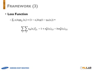 • Loss Function
∴ ∑ 𝑥W 𝑙𝑜𝑔pW ]
𝑧W + 1 − 𝑥W 𝑙𝑜𝑔(1 − p](𝑧W)) +
^ ^ 𝑢o 𝑥W (b)
y
	− 1 + 𝜎o
y
𝑥W b − 𝑙𝑛𝜎o
y
𝑥W (b)	
bW
FRAMEWORK (3)
 