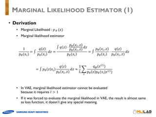 • Derivation
• Marginal Likelihood : 𝑝	]	(𝑥)
• Marginal likelihood estimator
1
𝑝](𝑥W)
= ∫
𝑞 𝑧
𝑝] 𝑥W
𝑑𝑧 =
∫ 𝑞 𝑧 ⋅
𝑝] 𝑥W, 𝑧
𝑝] 𝑥W, 𝑧
𝑑𝑧
𝑝] 𝑥W
= ∫
𝑝] 𝑥W, 𝑧
𝑝] 𝑥W
⋅
𝑞 𝑧
𝑝] 𝑥W, 𝑧
𝑑𝑧
= ∫ 𝑝] 𝑧 𝑥W
𝑞 𝑧
𝑝] 𝑥W, 𝑧
𝑑𝑧 ≈
1
𝐿
^
𝑞o(𝑧 [
)	
𝑝] 𝑧 𝑝](𝑥W|𝑧 [ )
[
• In VAE, marginal likelihood estimator cannot be evaluated
because it requires 𝑙 > 1
• If it was forced to evaluate the marginal likelihood in VAE, the result is almost same
as loss function, it doesn’t give any special meaning.
MARGINAL LIKELIHOOD ESTIMATOR (1)
 