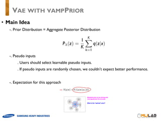 VAE WITH VAMPPRIOR
• Main Idea
-. Prior Distribution = Aggregate Posterior Distribution
-. Pseudo inputs
. Users should select learnable pseudo inputs.
. If pseudo inputs are randomly chosen, we couldn’t expect better performance.
-. Expectation for this approach
 