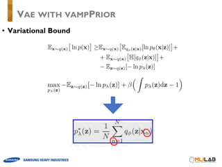 VAE WITH VAMPPRIOR
• Variational Bound
 