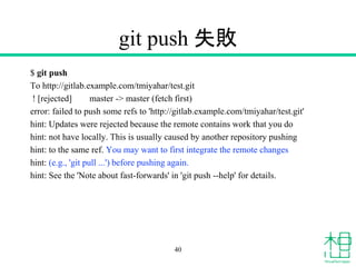 git push 失敗
$ git push
To http://gitlab.example.com/tmiyahar/test.git
! [rejected] master -> master (fetch first)
error: failed to push some refs to 'http://gitlab.example.com/tmiyahar/test.git'
hint: Updates were rejected because the remote contains work that you do
hint: not have locally. This is usually caused by another repository pushing
hint: to the same ref. You may want to first integrate the remote changes
hint: (e.g., 'git pull ...') before pushing again.
hint: See the 'Note about fast-forwards' in 'git push --help' for details.
40
 