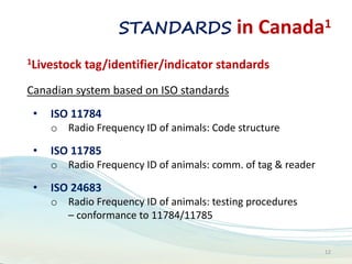 STANDARDS in Canada1
12
1Livestock tag/identifier/indicator standards
Canadian system based on ISO standards
• ISO 11784
o Radio Frequency ID of animals: Code structure
• ISO 11785
o Radio Frequency ID of animals: comm. of tag & reader
• ISO 24683
o Radio Frequency ID of animals: testing procedures
– conformance to 11784/11785
 