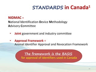 STANDARDS in Canada1
NIDMAC =
National Identification Device Methodology
Advisory Committee
• Joint government and industry committee
• Approval Framework =
Animal Identifier Approval and Revocation Framework
The framework is the BASIS
for approval of identifiers used in Canada
13
 