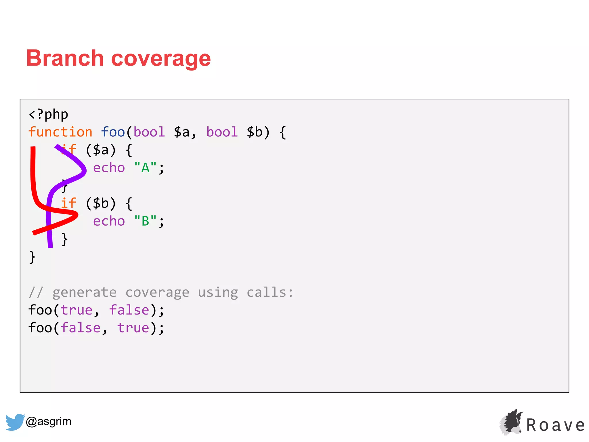 @asgrim
Branch coverage
<?php
function foo(bool $a, bool $b) {
if ($a) {
echo "A";
}
if ($b) {
echo "B";
}
}
// generate coverage using calls:
foo(true, false);
foo(false, true);
 