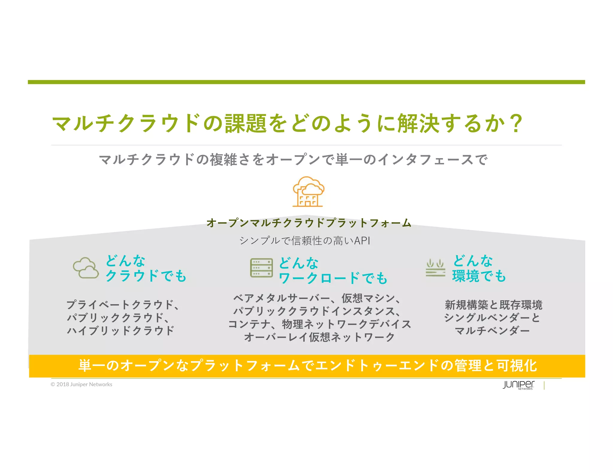© 2018 Juniper Networks
マルチクラウドの課題をどのように解決するか？
プライベートクラウド、
パブリッククラウド、
ハイブリッドクラウド
新規構築と既存環境
シングルベンダーと
マルチベンダー
ベアメタルサーバー、仮想マシン、
パブリッククラウドインスタンス、
コンテナ、物理ネットワークデバイス
オーバーレイ仮想ネットワーク
どんな
クラウドでも
どんな
ワークロードでも
どんな
環境でも
単一のオープンなプラットフォームでエンドトゥーエンドの管理と可視化
オープンマルチクラウドプラットフォーム
マルチクラウドの複雑さをオープンで単一のインタフェースで
シンプルで信頼性の高いAPI
 