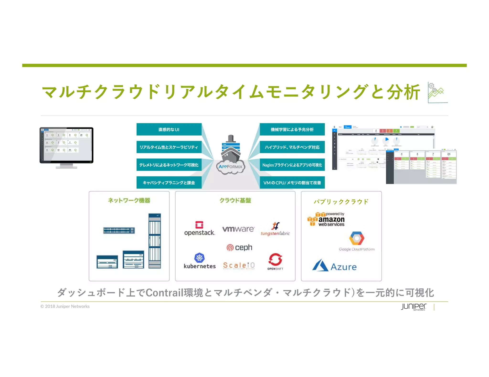 © 2018 Juniper Networks
マルチクラウドリアルタイムモニタリングと分析
パブリッククラウド
ダッシュボード上でContrail環境とマルチベンダ・マルチクラウド)を一元的に可視化
 