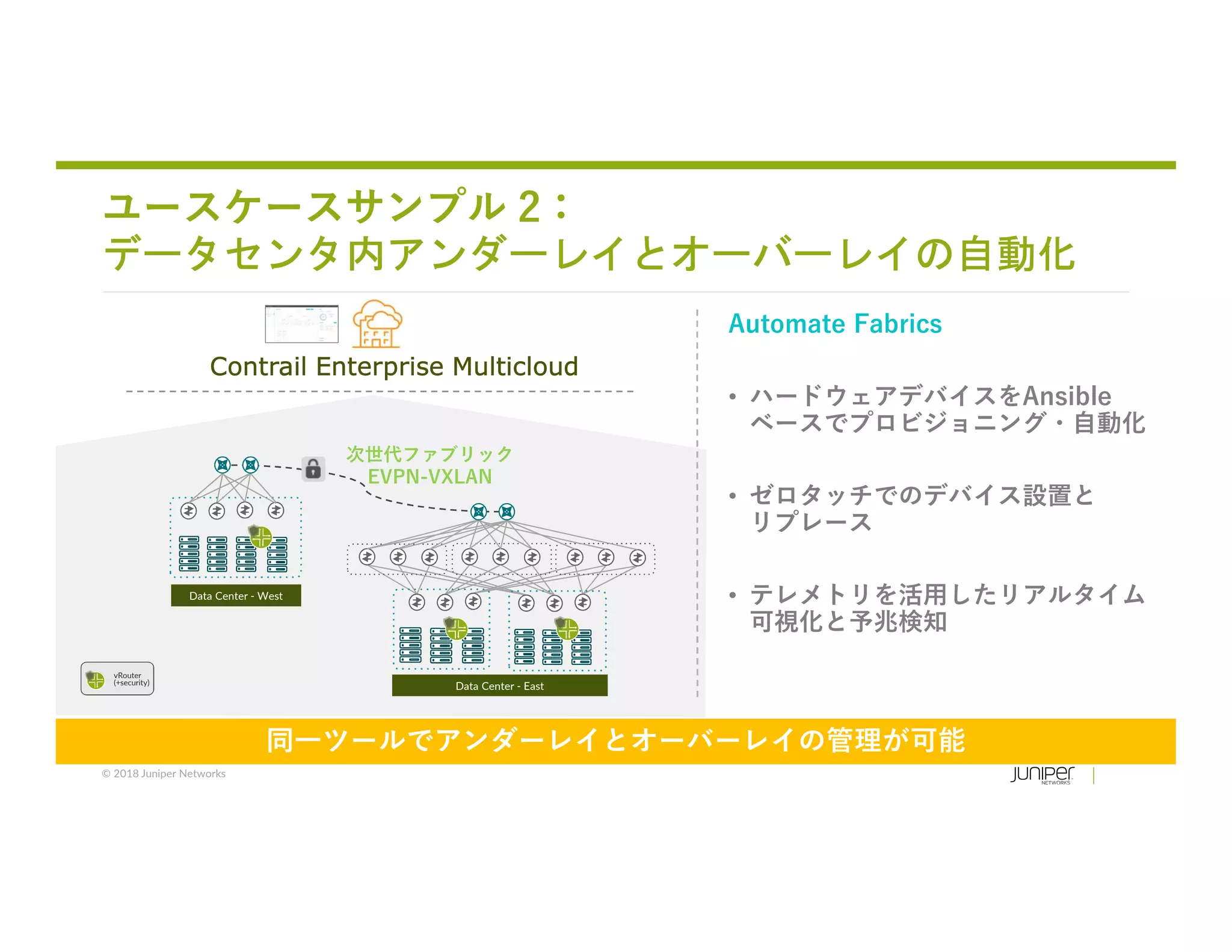 © 2018 Juniper Networks
ユースケースサンプル 2：
データセンタ内アンダーレイとオーバーレイの自動化
Automate Fabrics
• ハードウェアデバイスをAnsible
ベースでプロビジョニング・自動化
• ゼロタッチでのデバイス設置と
リプレース
• テレメトリを活用したリアルタイム
可視化と予兆検知
次世代ファブリック
EVPN-VXLAN
Data Center - East
Data Center - West
同一ツールでアンダーレイとオーバーレイの管理が可能
vRouter
(+security)
Contrail Enterprise Multicloud
 