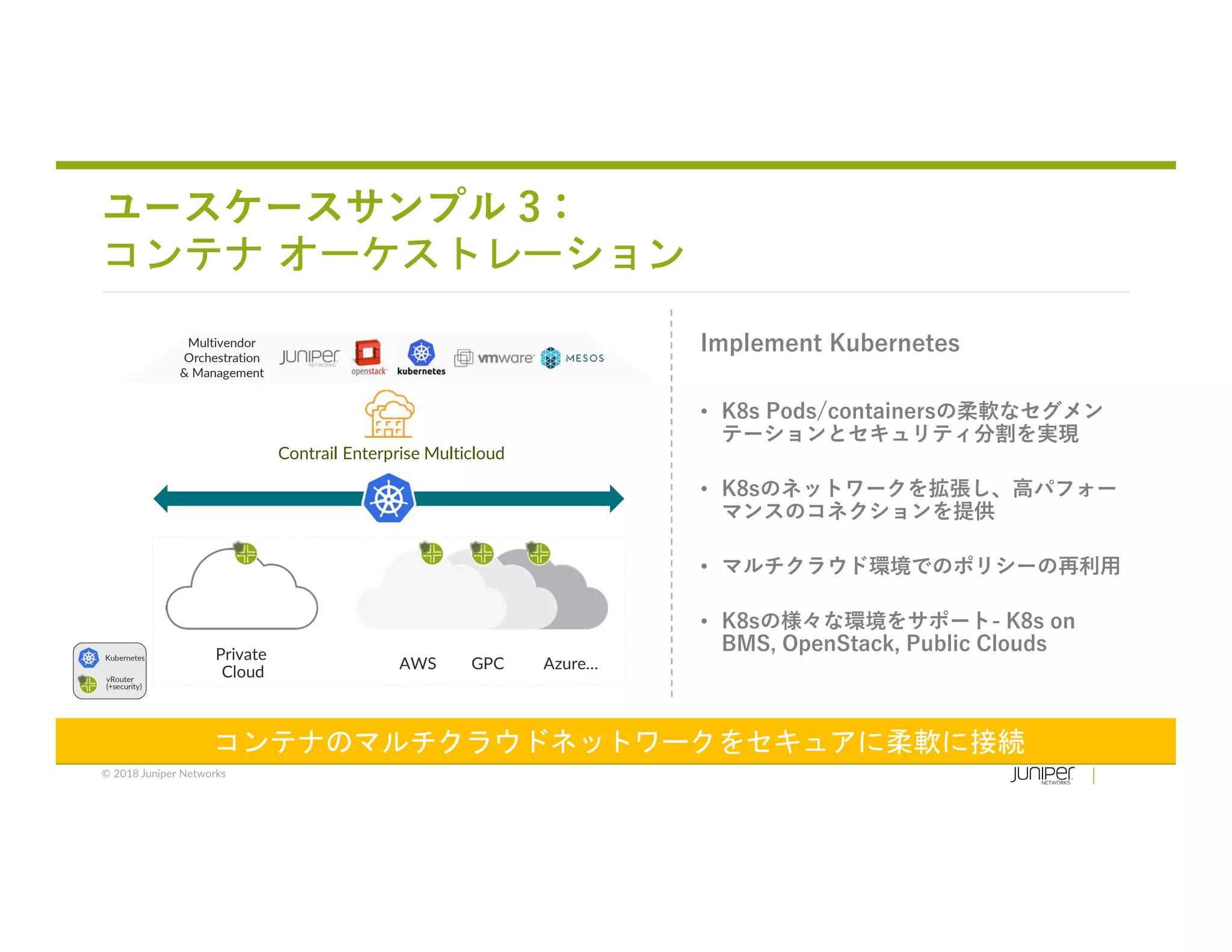 © 2018 Juniper Networks
ユースケースサンプル 3：
コンテナ オーケストレーション
Implement Kubernetes
• K8s Pods/containersの柔軟なセグメン
テーションとセキュリティ分割を実現
• K8sのネットワークを拡張し、高パフォー
マンスのコネクションを提供
• マルチクラウド環境でのポリシーの再利用
• K8sの様々な環境をサポート- K8s on
BMS, OpenStack, Public CloudsPrivate
Cloud AWS GPC Azure…
One platform to connect, secure, and monitor Kubernetes environment
Contrail Enterprise Multicloud
Multivendor
Orchestration
& Management
vRouter
(+security)
Kubernetes
コンテナのマルチクラウドネットワークをセキュアに柔軟に接続
 