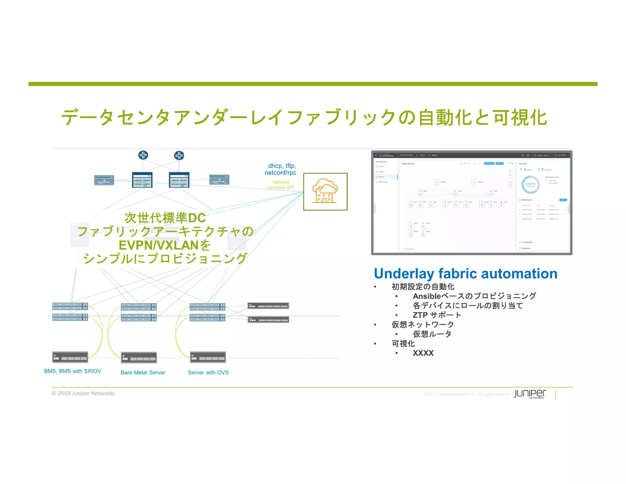 © 2018 Juniper Networks
Underlay fabric automation
• 初期設定の自動化
• Ansibleベースのプロビジョニング
• 各デバイスにロールの割り当て
• ZTP サポート
• 仮想ネットワーク
• 仮想ルータ
• 可視化
• XXXX
Underlay fabric automation
• 初期設定の自動化
• Ansibleベースのプロビジョニング
• 各デバイスにロールの割り当て
• ZTP サポート
• 仮想ネットワーク
• 仮想ルータ
• 可視化
• XXXX
データセンタアンダーレイファブリックの自動化と可視化
BMS, BMS with SRIOV Server with OVSBare Metal Server
Network
services API
次世代標準DC
ファブリックアーキテクチャの
EVPN/VXLANを
シンプルにプロビジョニング
dhcp, tftp,
netconf/rpc
 