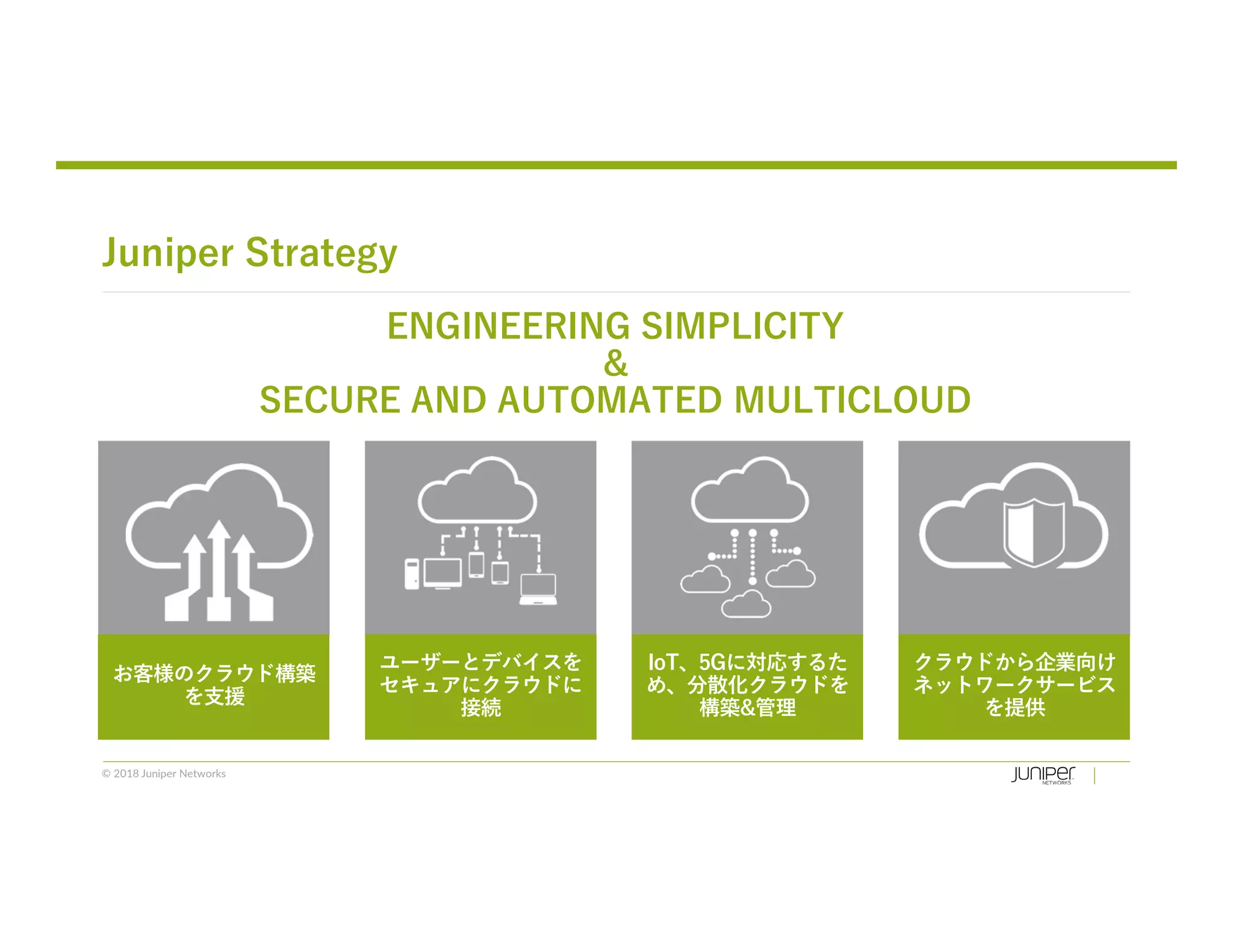 © 2018 Juniper Networks
Juniper Strategy
IoT、5Gに対応するた
め、分散化クラウドを
構築&管理
クラウドから企業向け
ネットワークサービス
を提供
お客様のクラウド構築
を支援
ユーザーとデバイスを
セキュアにクラウドに
接続
ENGINEERING SIMPLICITY
＆
SECURE AND AUTOMATED MULTICLOUD
 