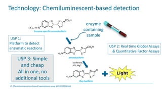 Light
(X)n-H-N S
N
S
N CO2H
H2N-
H2N-
luciferase,
ATP, Mg2+
USP 1:
Platform to detect
enzymatic reactions USP 2: Real time...